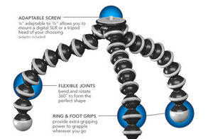 Gorillapod SLR-Zoom