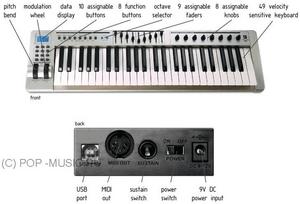 MIDI КЛАВИАТУРА EVOLUTION MK449C