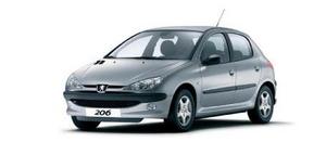 Хочу машинку... Peugeot 206 )