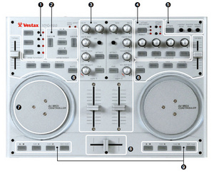 VESTAX VCI-100