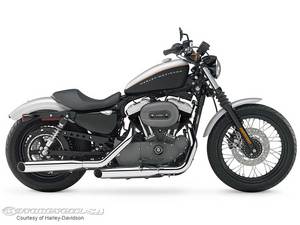 Harley-Davidson