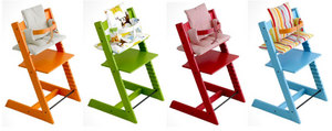 Стульчик Stokke