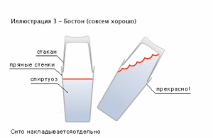 Бостон (металлический шейкер)