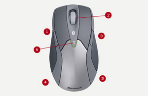 Microsoft Wireless Laser Mouse 8000