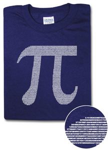 Pi By Numbers