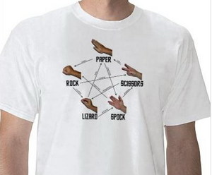 Rock,Paper, Scissors, Lizard, Spock T-shirt