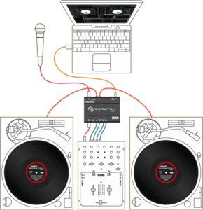 Купить полный DJ-пульт