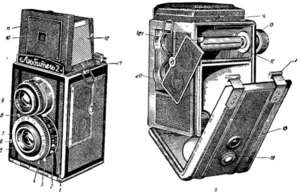 Широкоформатная камера 6х6