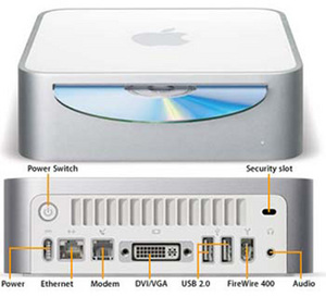 Mac Mini