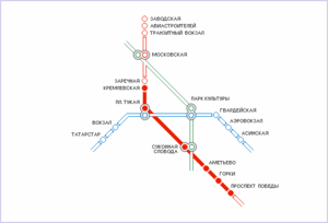 В Казань!