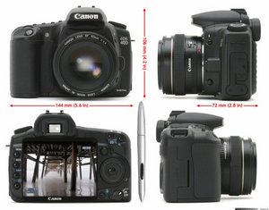 Canon EOS 40D