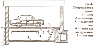 Просторный гараж с ямой в Москве за недорого