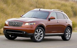 Infiniti FX