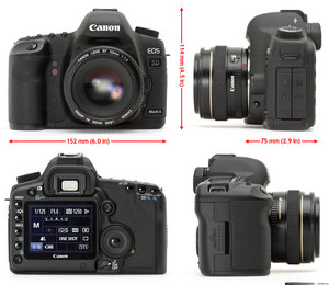 CANON EOS 5D Mark II body