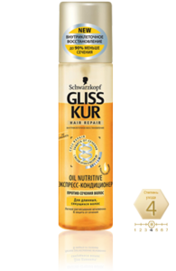 Gliss Kur Oil Nutritive экспресс кондиционер