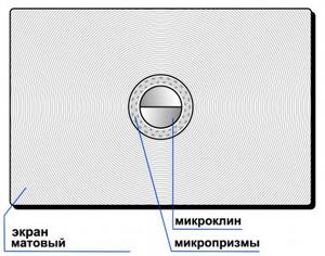 Фокусировочный экран с микроклином Додена