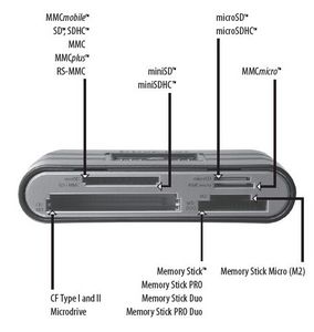 Kingston Media Reader 19 в 1 FCR-HS219/1