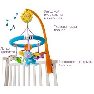 Мобиль "Весеннее настроение"