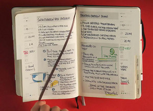 Moleskine Recipe Journal