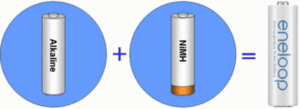 Комплект батареек Eneloop. А лучше 2 (8шт)