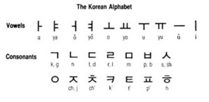 korean basic