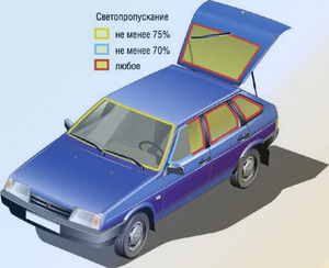 затонировать автомобиль