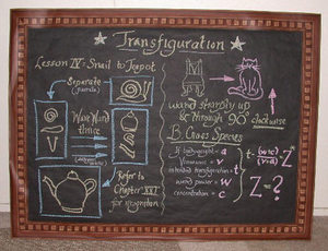 Chalk board