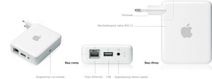 Точка доступа Apple AirPort Express