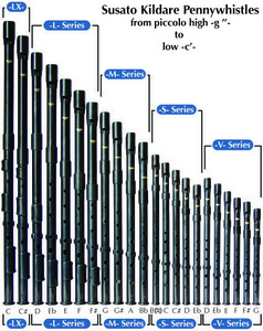 Susato Kildare Pennywhistles