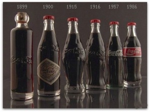 Коллекция Coca Cola