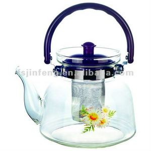 teapot from glass