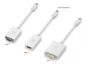 Перехідник mini DisplayPort - HDMI