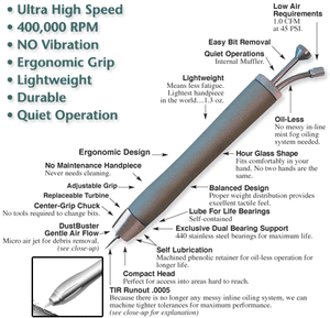 Гравировальная установка с ручкой power caver