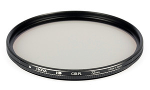 Circular polarizer