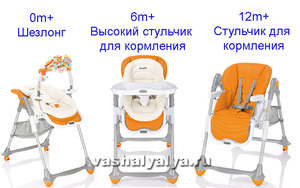 Стульчик Brevi B Fun