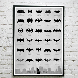 Batman Logo Evolution Poster