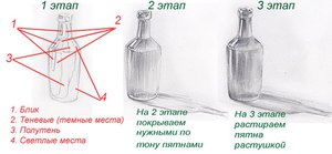 хочу получить президентскую премию