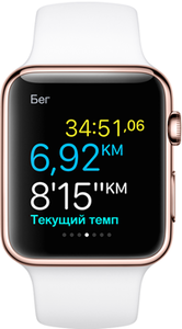 IWatch