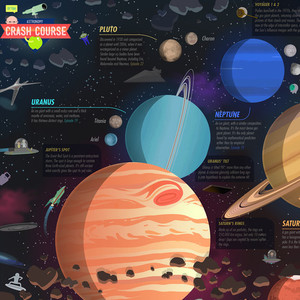 CRASHCOURSE ASTRONOMY POSTER