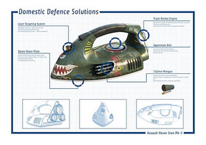 Domestic Defence Solution