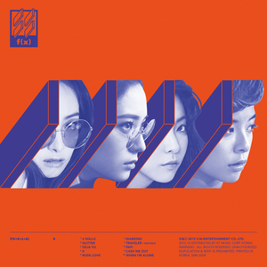 f(x) - 4walls