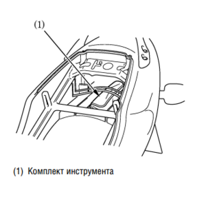 набір інструмента для Honda f4i 2003