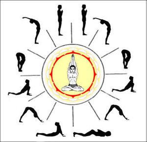 Surya Namaskar