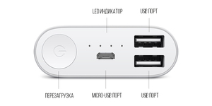 Xiaomi PowerBank 10000