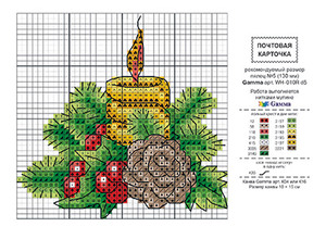Схемы для вышивания Открытка PANNA