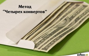 Метод 4 конвертов