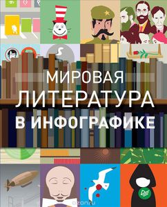 Мировая литература в инфографике