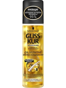 Экспресс-кондиционер Schwarzkopf Gliss Kur