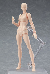 Figma archetype