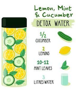 Detox Water